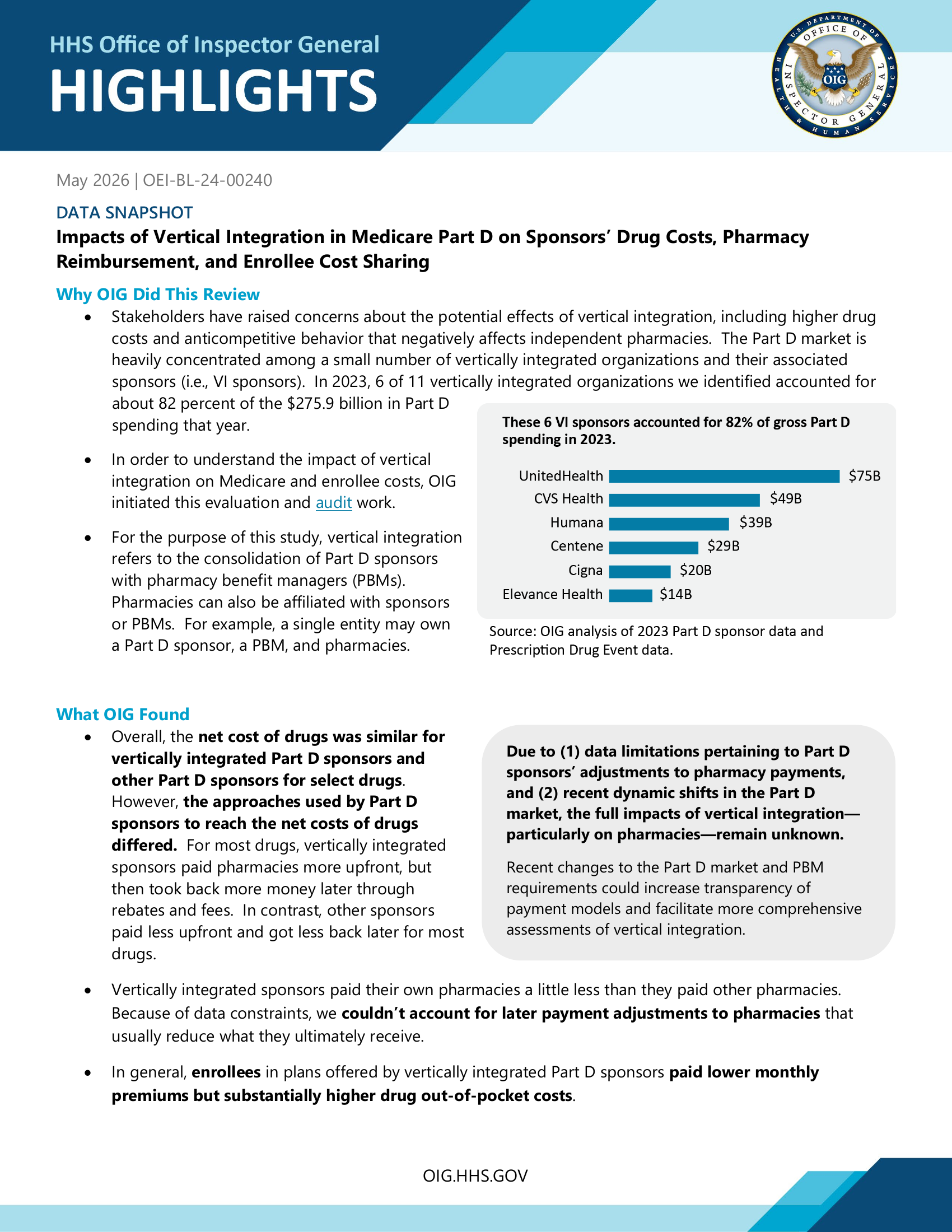 OIG report highlights page