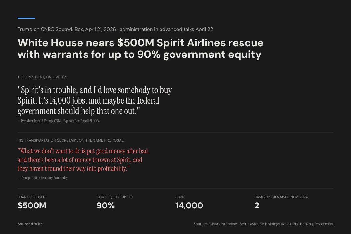 Trump's Spirit rescue pitch and Sean Duffy's pushback